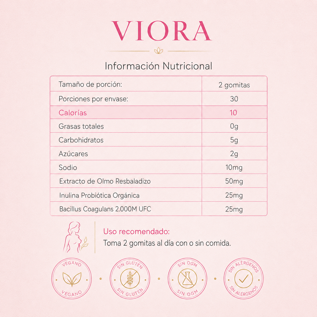 Las Gomitas Que Te Devuelven Tu Equilibrio Íntimo