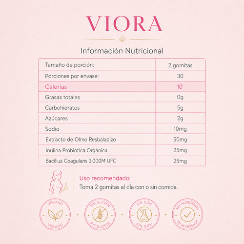 Las Gomitas Que Te Devuelven Tu Equilibrio Íntimo