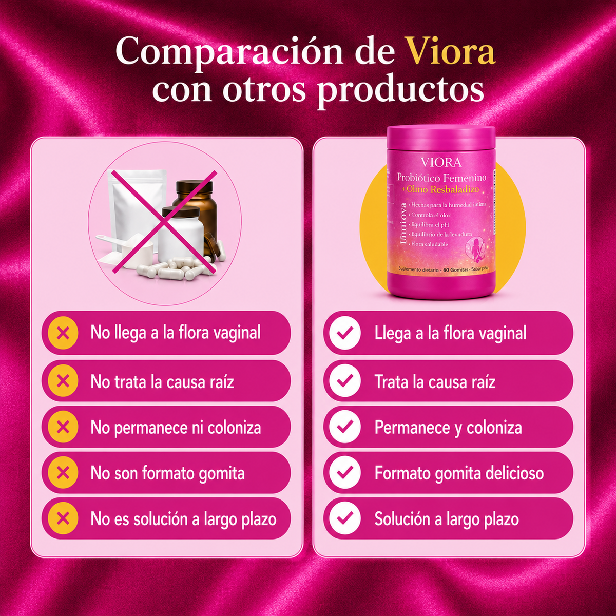 Las Gomitas Que Te Devuelven Tu Equilibrio Íntimo