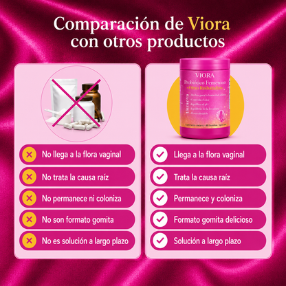 Las Gomitas Que Te Devuelven Tu Equilibrio Íntimo