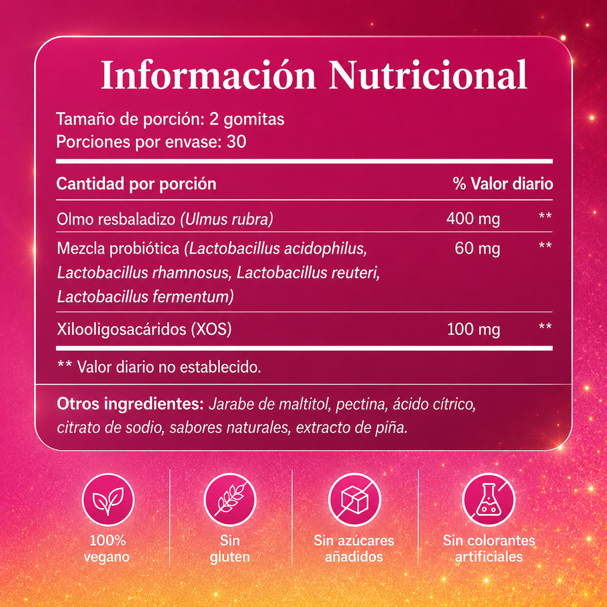 Las Gomitas Que Te Devuelven Tu Equilibrio Íntimo